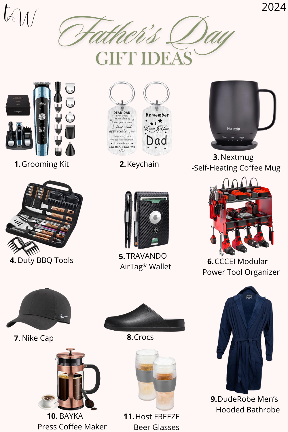 Father's Day GIFT Ideas